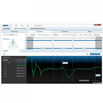 Cable fault location with the BAUR IRG 4000