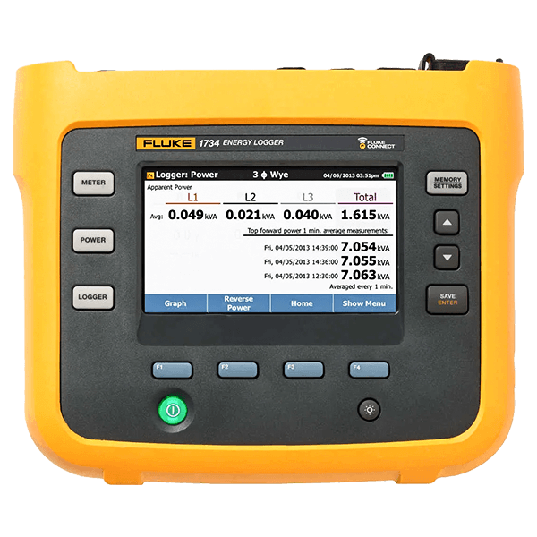 Fluke 1734 Three Phase Power Measurement Logger