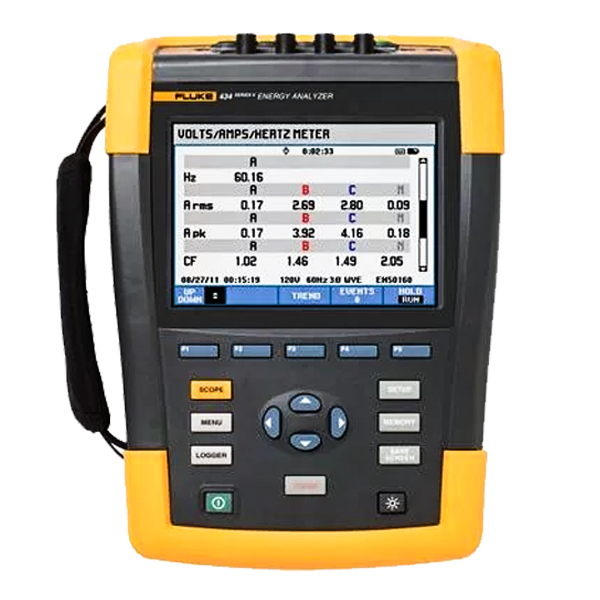 Fluke 434-II Power Quality and Energy Analyzers