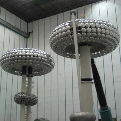 UHVDC Test Set