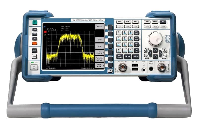 Spectrum Analysis